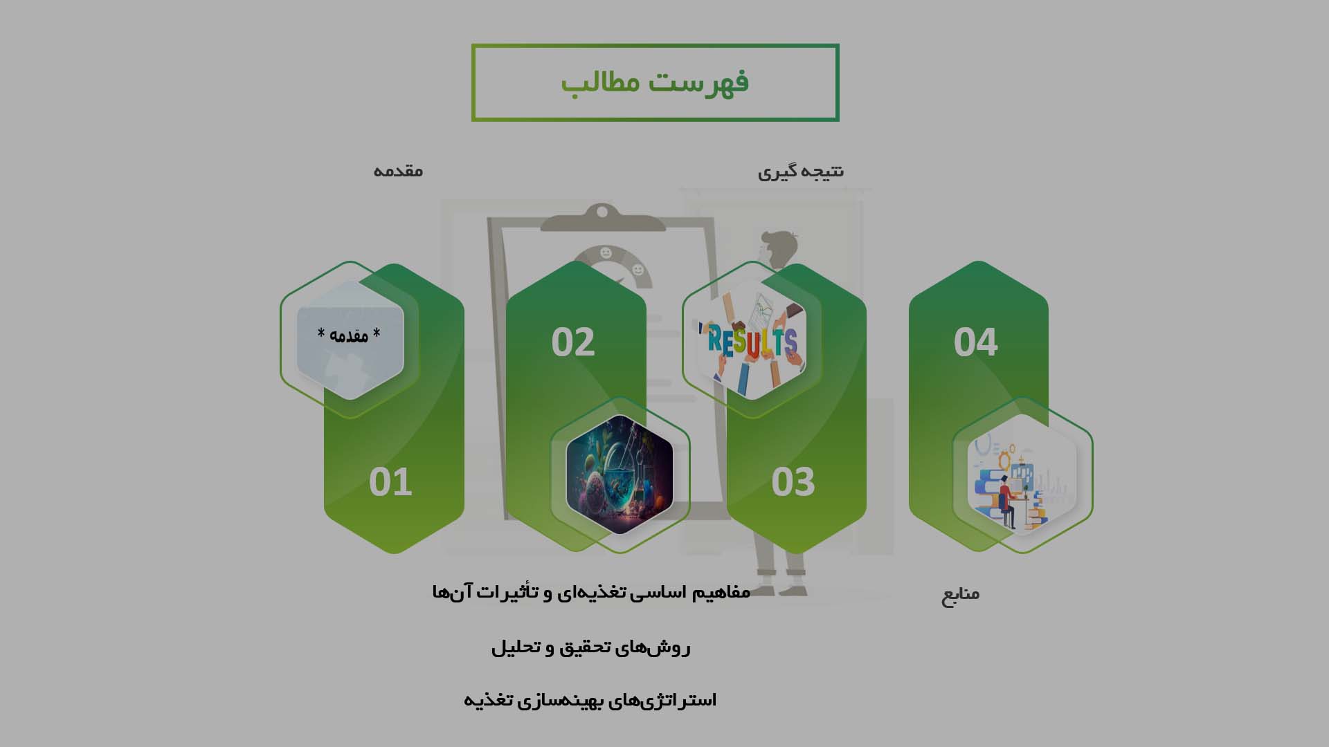 پاورپوینت در مورد تاثیرات تغذیه‌ای بر رشد و توسعه حیوانات